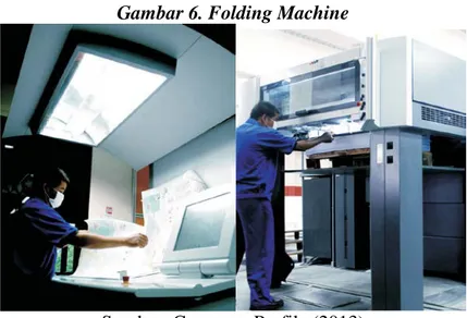 Gambar 6. Folding Machine 