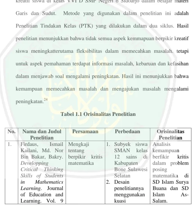 Tabel 1.1 Orisinalitas Penelitian 