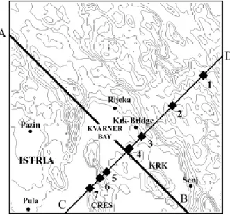 Figure 3. The 100 ´ 100 km 2 grid domain. Topography contours are shown every 150 m. The do- do-main center is over Rijeka (45.33 °N, 14.45 °E, 120 m ASL)