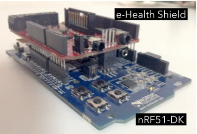 Figure 4.1: nRF51-DK coupled with e-Health Shield