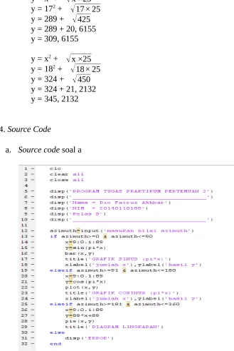 Gambar 2.3 Source code soal a program 2