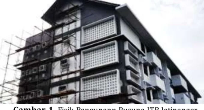 Gambar 1.  Fisik Bangunann Rusuna ITB Jatinangor  Sumber: itb.ac.id, 2020 