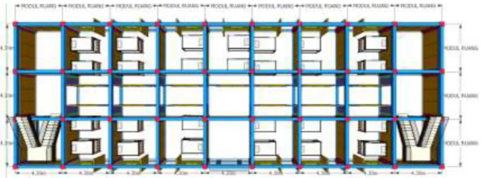 Gambar 2.  Grid Modular Arah Horizontal Tipe Double Loaded Rusuna ITB  Sumber: Peneliti, 2020 