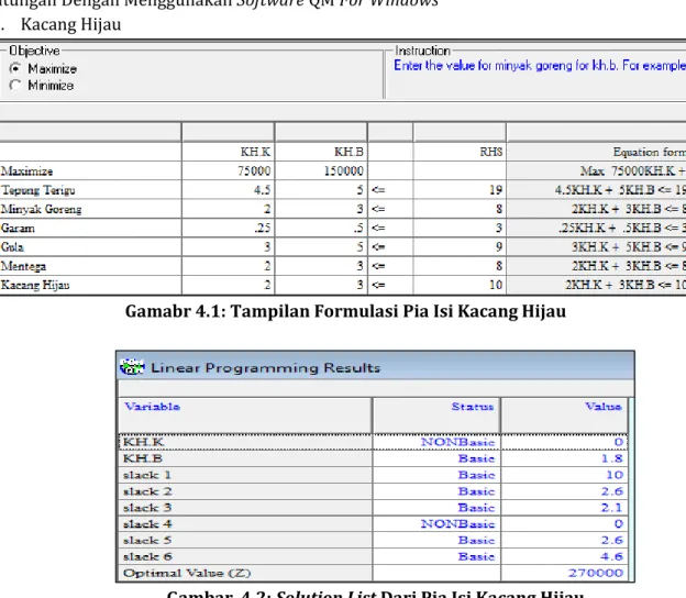 Gambar  4.2: Solution List Dari Pia Isi Kacang Hijau 