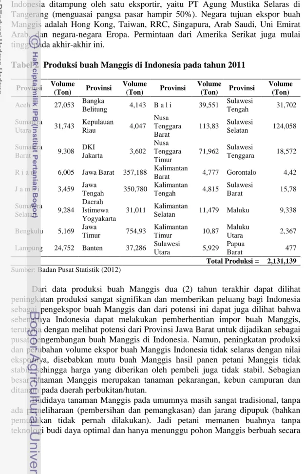 Tabel 2  Produksi buah Manggis di Indonesia pada tahun 2011 