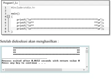 Tabel 1.1 Format string kontrol 