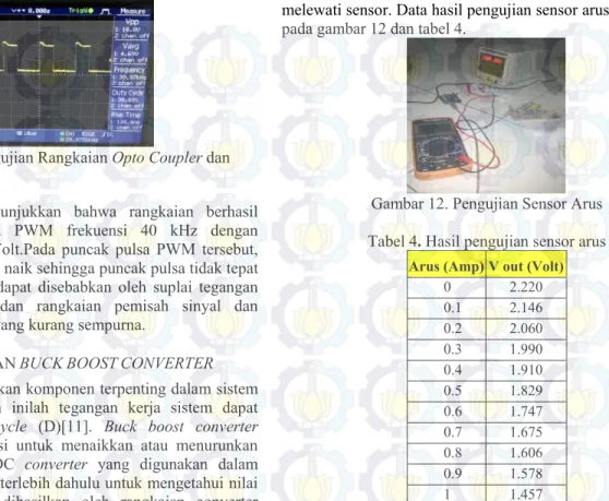 Tabel 3. Tabel Pengujian Buck Boost Converter 