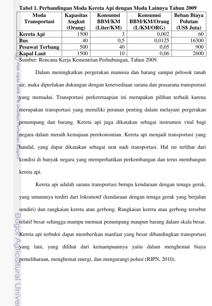 Tabel 1. Perbandingan Moda Kereta Api dengan Moda Lainnya Tahun 2009 