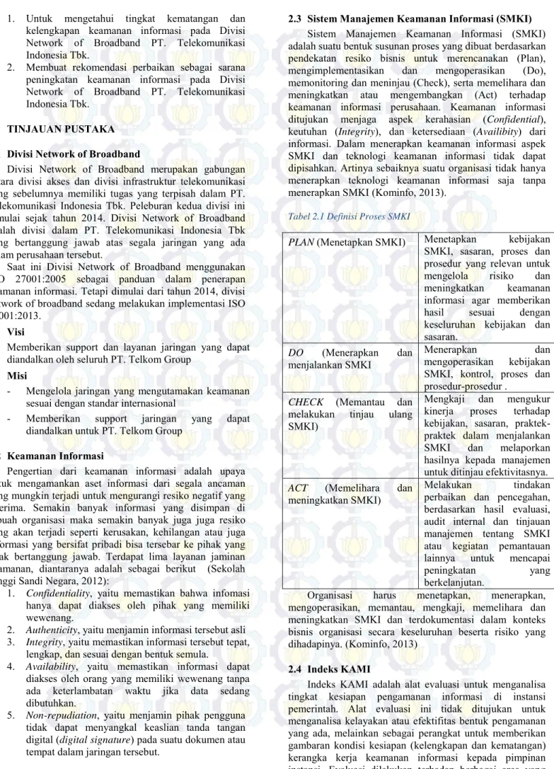 Tabel 2.1 Definisi Proses SMKI 