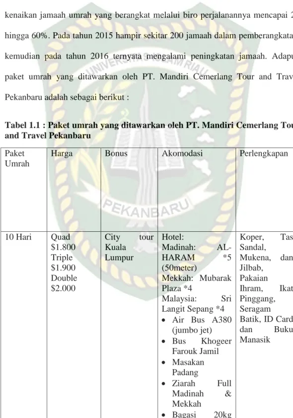 Tabel 1.1 : Paket umrah yang ditawarkan oleh PT. Mandiri Cemerlang Tour  and Travel Pekanbaru  