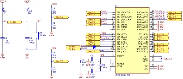 Gambar 3.2 Rangkaian Pusat Kontrol 