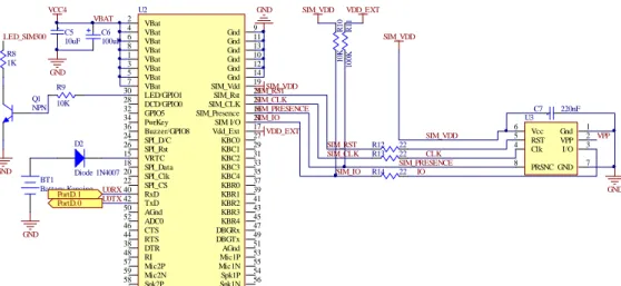Gambar 3.3 Rangkaian SIM300 
