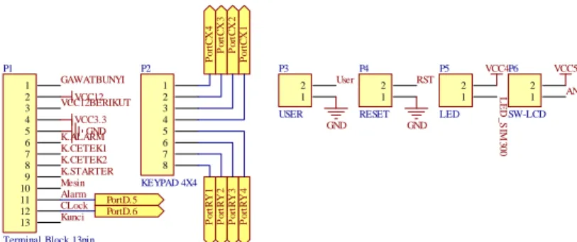 Gambar 3.9 Rangkaian Input / Output Sistem 