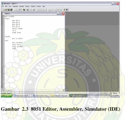 Gambar  2.3  8051 Editor, Assembler, Simulator (IDE) 
