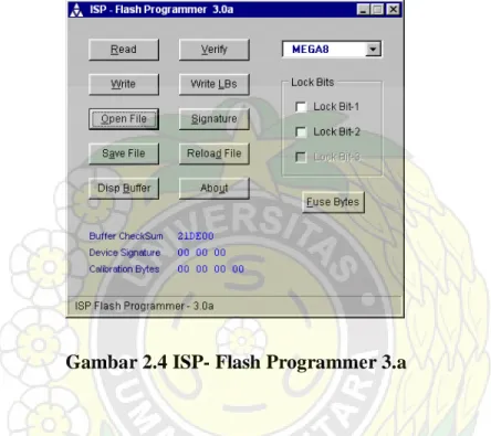 Gambar 2.4 ISP- Flash Programmer 3.a 