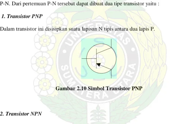 Gambar 2.10 Simbol Transistor PNP 