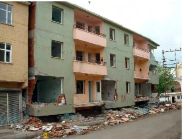 Gambar berikut menunjukkan keruntuhan soft-storey akibat gempa di Turki tahun 2003  dari sebuah bangunan beton dengan dinding pengisi
