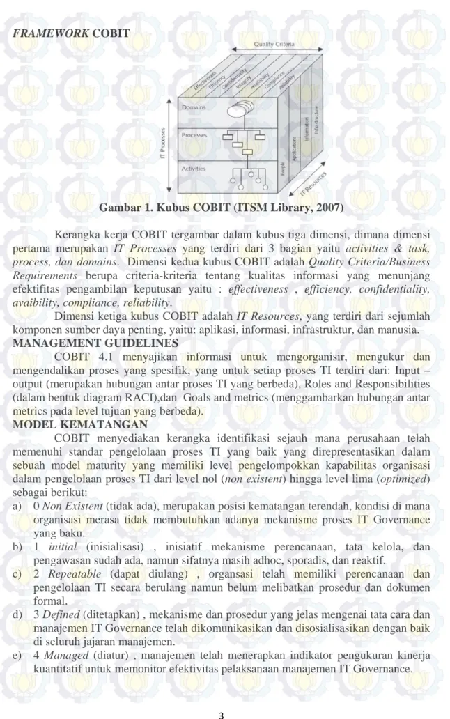 Gambar 1. Kubus COBIT (ITSM Library, 2007) 