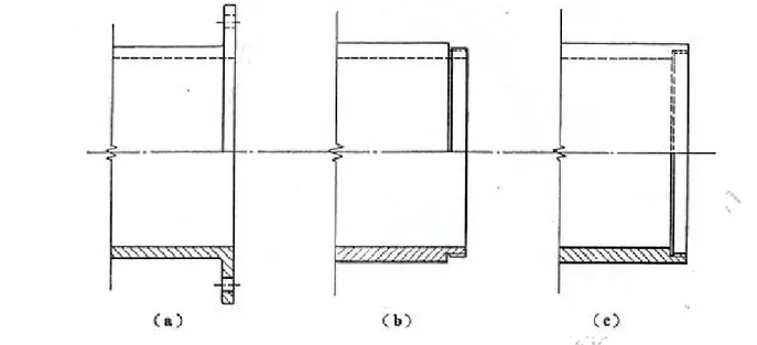 Gambar 2   Bentuk kedua ujung tabung utama untuk sambungan unit tabung utama  dengan pengeras suara dari loudspeaker sumber bunyi atau Unit penyangga benda uji  4.1.1.2   Bahan tabung utama 