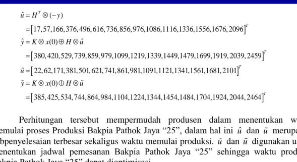 Tabel  3.  Jadwal  Pemesanan  Bakpia  Pathok  Jaya  “25”  dengan  Waktu  Mulai  Memasukan  Bahan  Sampai  Waktu  Pengambilan  Produk  dalam  jangka  waktu  satu  hari  (WIB)  Pemesanan  Bakpia  Waktu  pengambilan   (y)  Waktu   tercepat  memulai   produksi