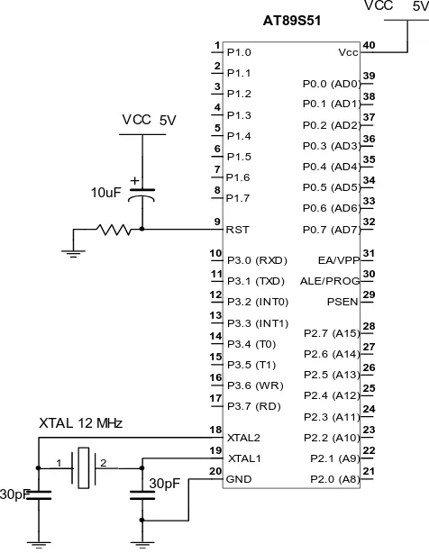 Gambar 3.4   Rangkaian mikrokontroller AT89S51 