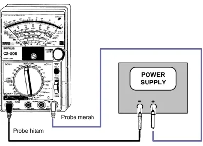 Gambar 10. Pengukuran tegangan dengan multimeter analog 