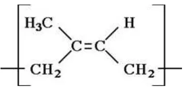 Gambar 2.1 Struktur Molekul 1,4 Cis Poliisoprena [12] 