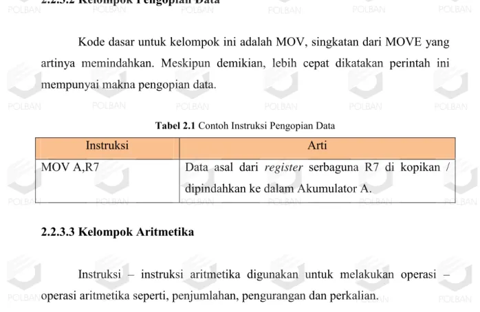 Tabel 2.1 Contoh Instruksi Pengopian Data 