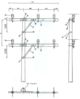 Gambar 2.5 Jaringan Distribusi Primer 20kV 