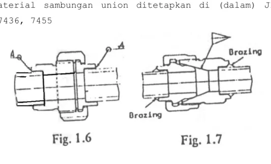 Gambar 4 : sambungan union