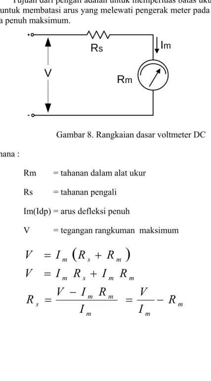Gambar 8. Rangkaian dasar voltmeter DC  Di mana :  