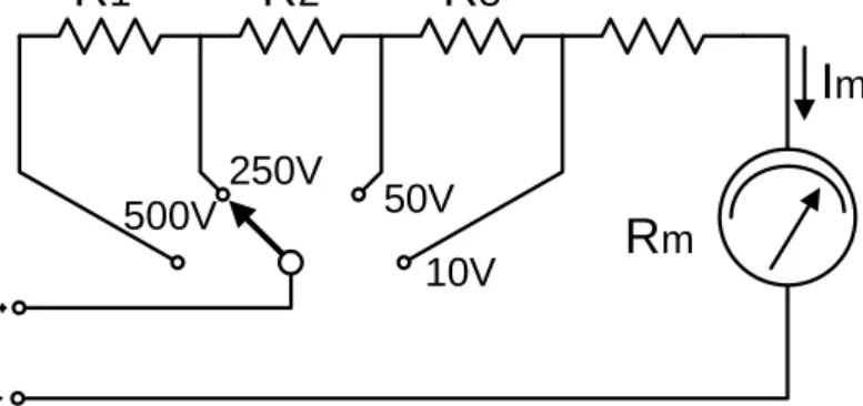 Gambar 9. Rangkaian voltmeter DC rangkuman ganda