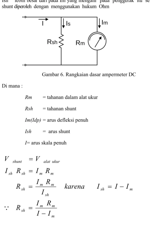 Gambar 6. Rangkaian dasar ampermeter DC  Di mana :  