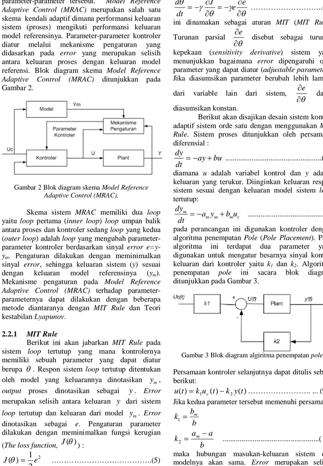 Gambar 2 Blok diagram skema Model Reference  Adaptive Control (MRAC). 