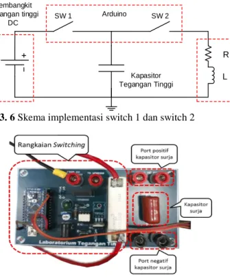 Gambar 3. 6 Skema implementasi switch 1 dan switch 2 
