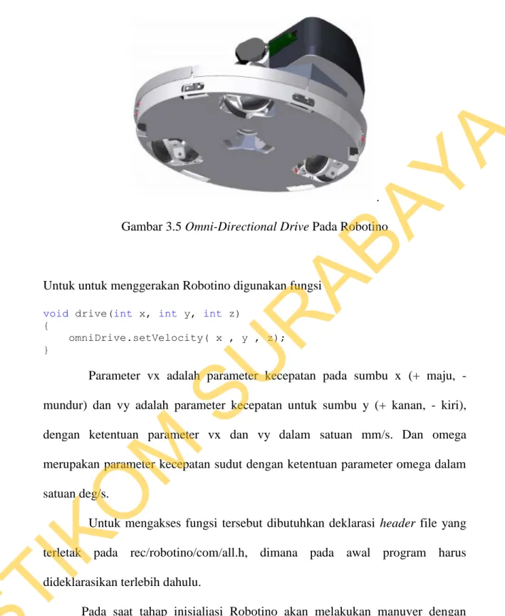 Gambar 3.5 Omni-Directional Drive Pada Robotino 