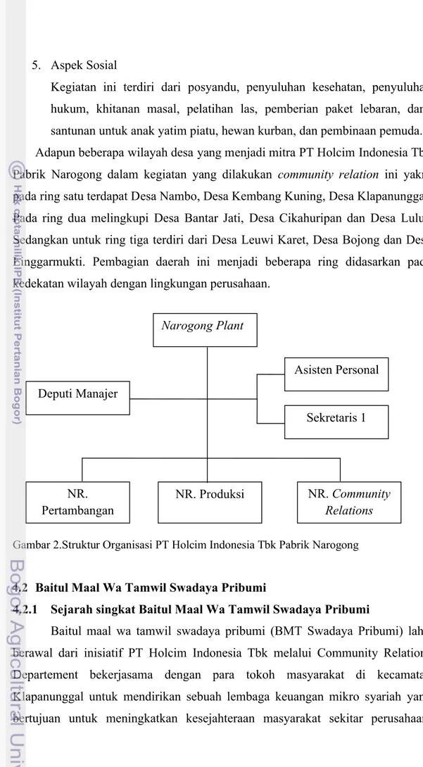 Gambar 2.Struktur Organisasi PT Holcim Indonesia Tbk Pabrik Narogong