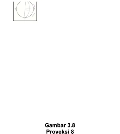 Gambar 3.8Gambar 3.8 Proyeksi 8Proyeksi 8 3.2.6 