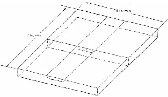 Gambar  1. Ukuran Plat.  11 