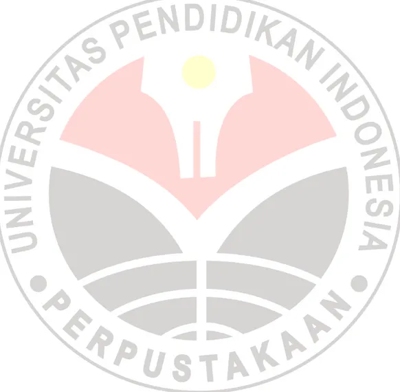 GAMBAR 2.1 Paradigma Penelitian Pengaruh Profesionalisme Auditor    Internal terhadap Kualitas Laporan Hasil Pemeriksaan  