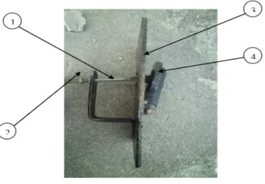 Gambar 2.4. Bagian – Bagian Katup Limbah. 