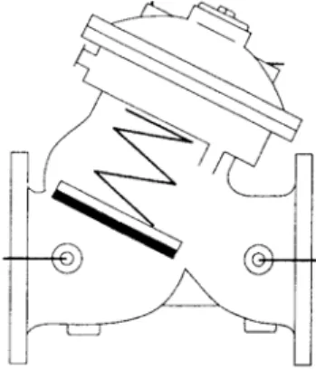 Gambar 2.6  Pressure Regulating Valve 