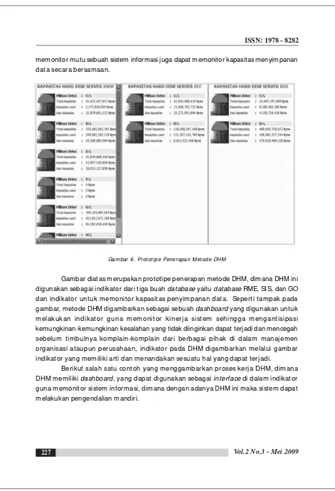 Gambar 6. Prototipe Penerapan Metode DHM