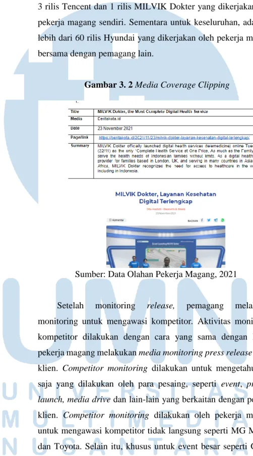 Gambar 3. 2 Media Coverage Clipping 