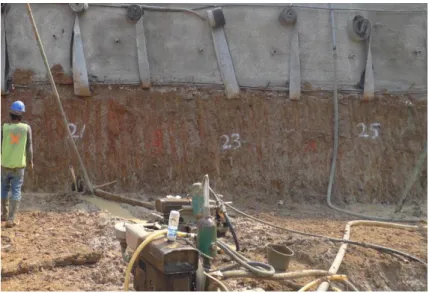 Gambar 4. 8 Markingan titik untuk soil nailing 