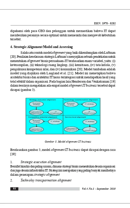 Gambar 3. Model alignment IT business