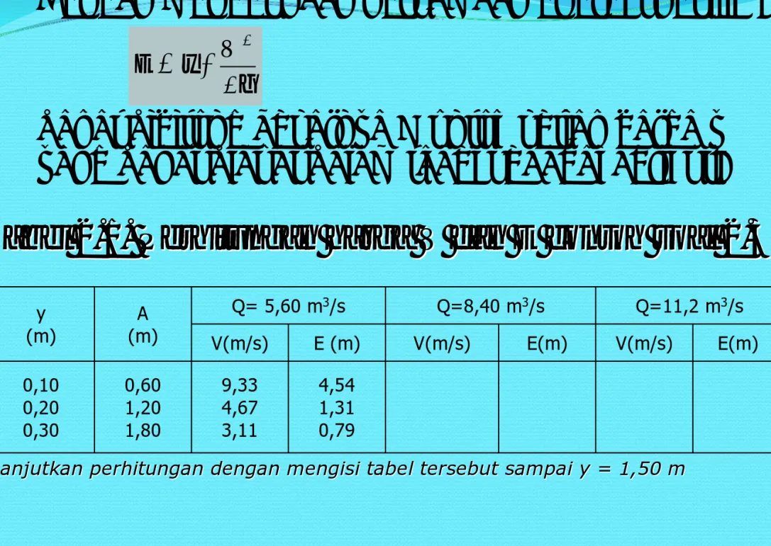 Tabel 2.1. Perhitungan harga V dan E contoh soal 2.3Tabel 2.1. Perhitungan harga V dan E contoh soal 2.3