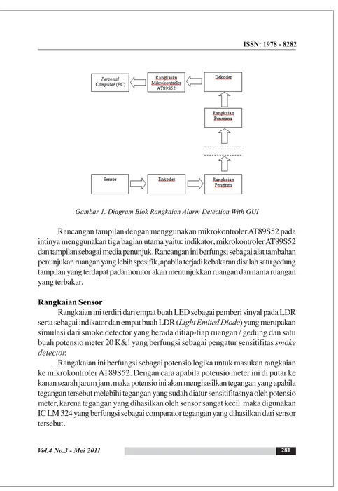 Gambar 1. Diagram Blok Rangkaian Alarm Detection With GUI