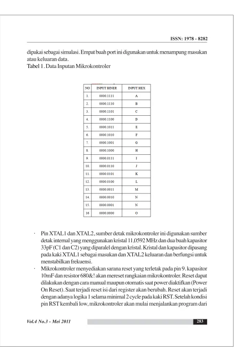Tabel 1. Data Inputan Mikrokontroler