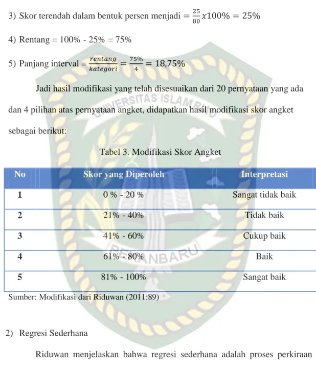 Tabel 3. Modifikasi Skor Angket 